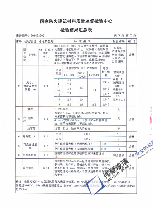 伟豪玻璃防火检验报告